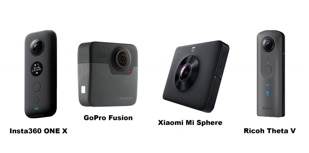 Consumer-360-cameras